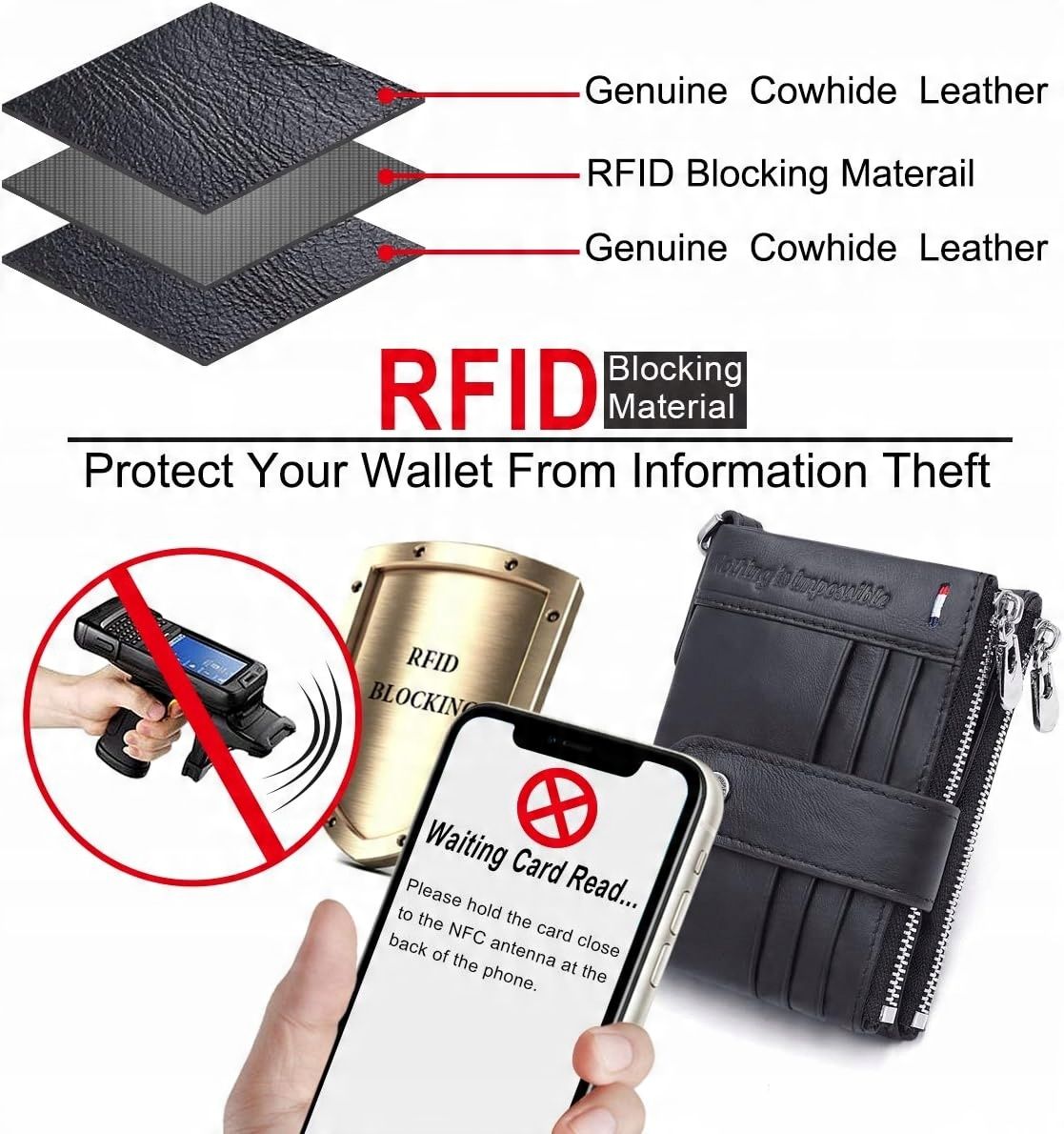 Reetee Męski portfel ze skóry z blokadą RFID Czarny