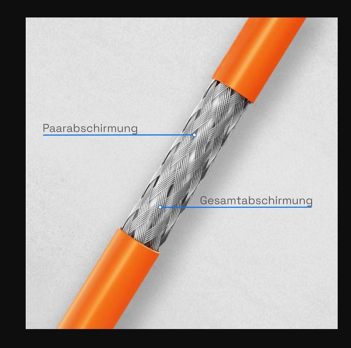 Kabel sieciowy LAN HB-DIGITAL CAT.7 AWG 23