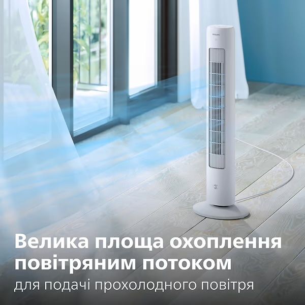 Вентилятор philips CX5535/00
