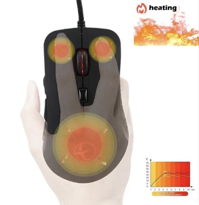 Новая с Подогревом,бесшумная мышь компьютерная проводная,мышка,mouse