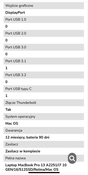 MacBook Pro 13 A2251/i7