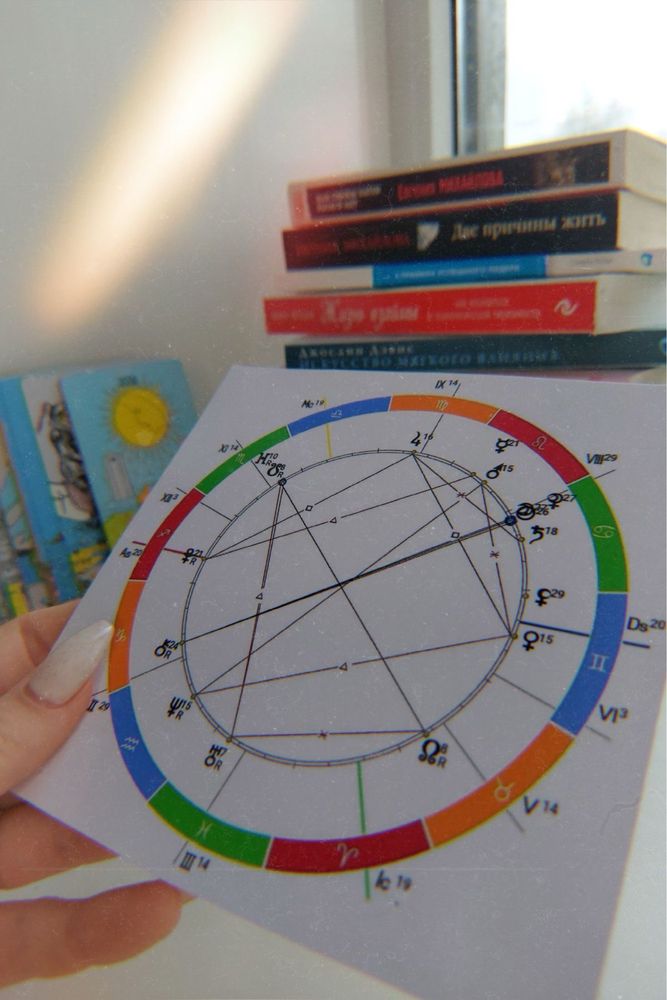 Консультация Астропсихолога гороскоп, астролог , натальная карта