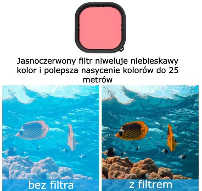 Obudowa podwodna 60m + filtry Go Pro Hero 9, 10 i 11 MEGA ZESTAW