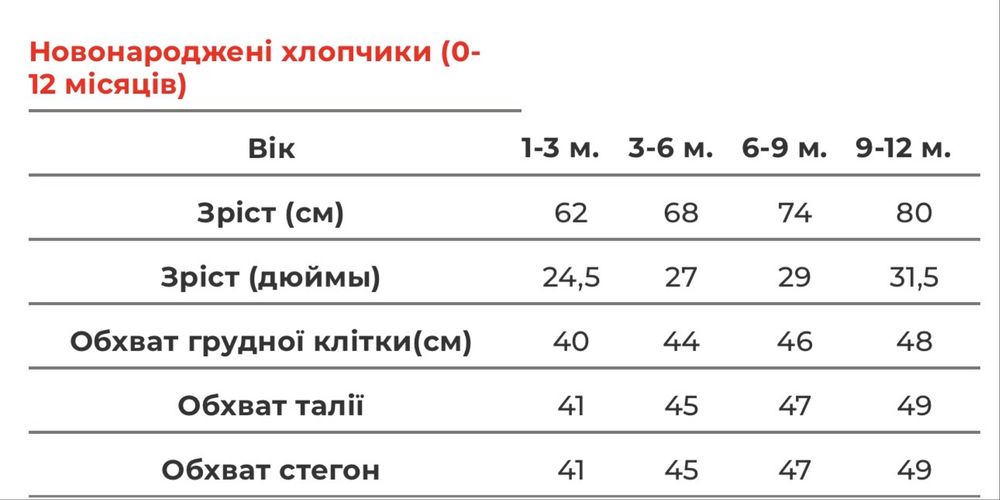 Комбінезон зимній дитячий