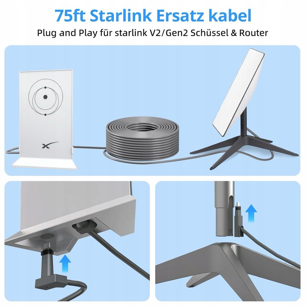 Kabel ethernetowy Rj45 23m do Starlink Gen2, SPX v2, 1200Mbit/s