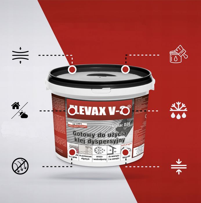 Gotowy Klej do Płytek Drewna Glazury Mrozoodporny Elastyczny 0,8kg JUR