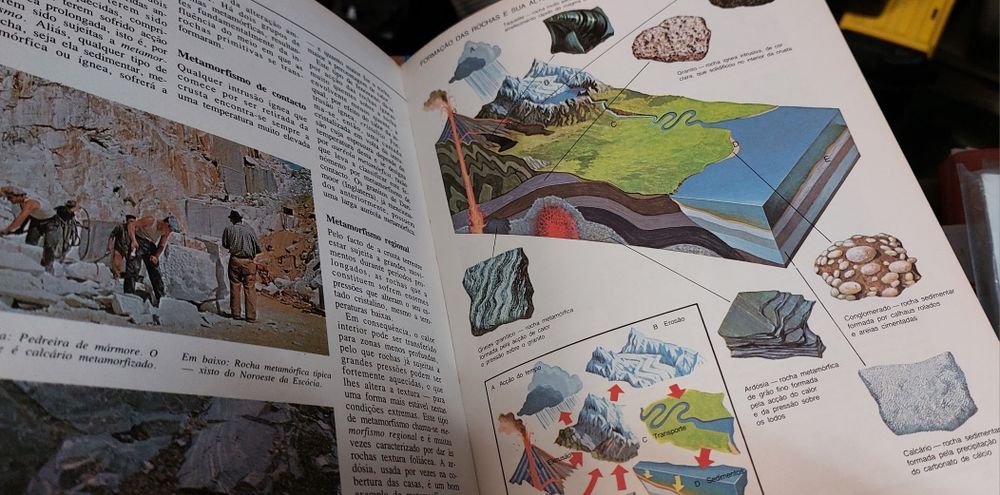 Enciclopedia Mundo moderno