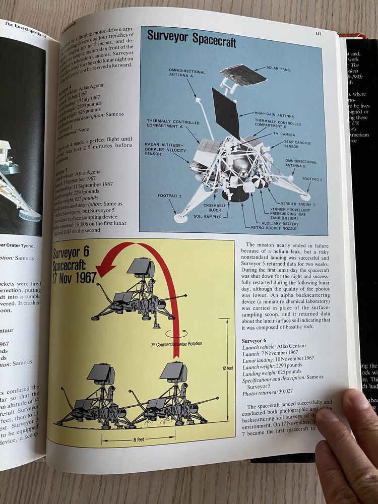 Книга The Encyclopedia of US Spacecraft Энциклопедия аппаратостроения