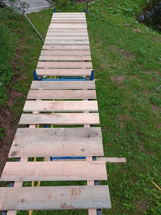 Оренда риштування