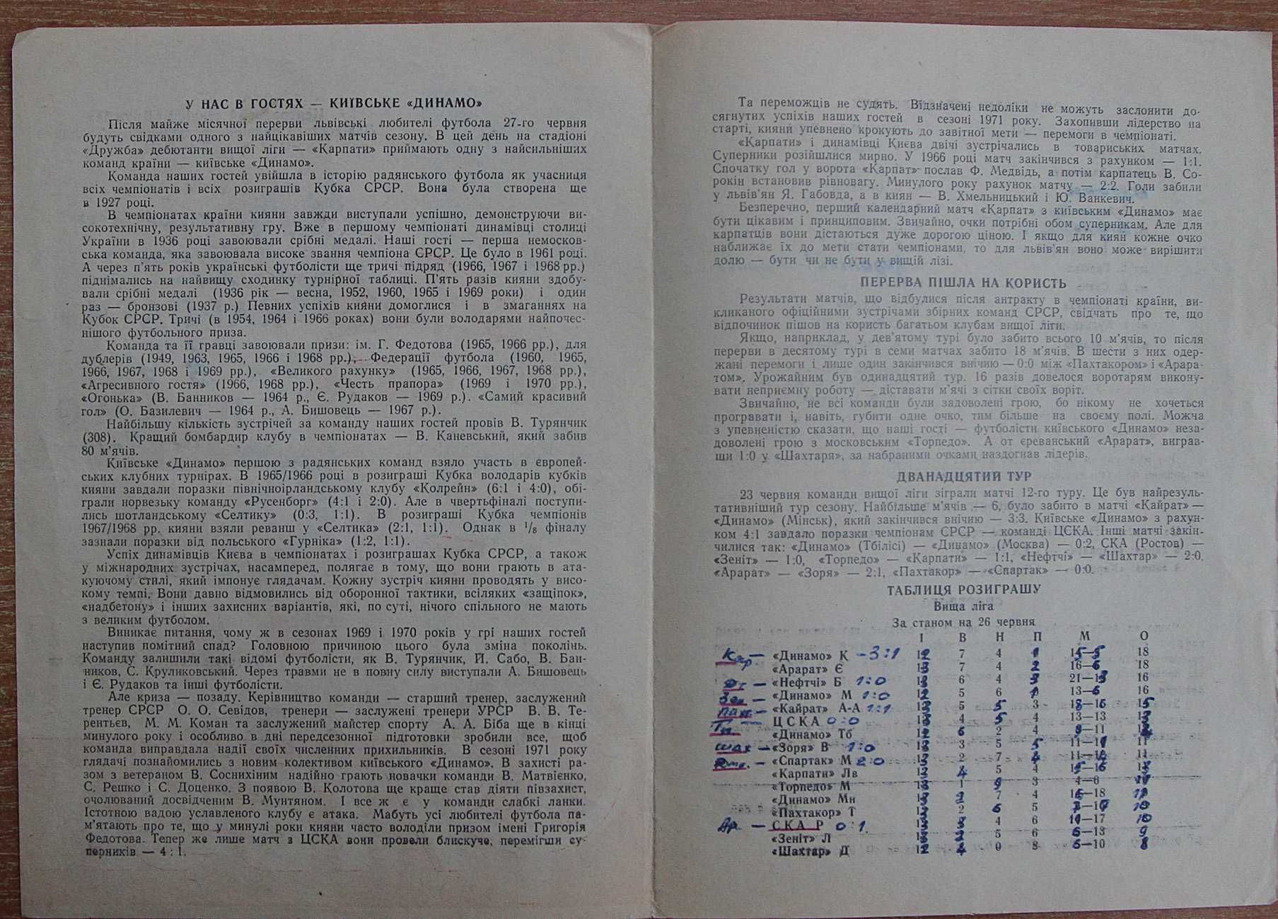 Футбольні програмки Карпати-Шахтар,Динамо(Київ),СКА(Ростов) 1971 рік.