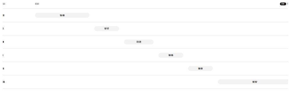 Rower Gravelowy Orbea Terra M30 Team GRX 820 Cosmic Carbon-Olive Green