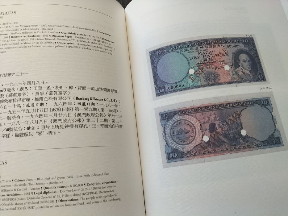 Emissões de Papel-Moeda do Banco Nacional Ultramarino para Macau