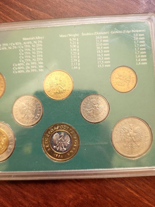 III RP Zestaw monet obiegowych podenominacyjnych