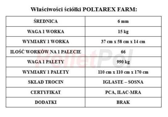 Ściółka drzewna dla zwierząt, pellet  FARM 15 kg, ATEST