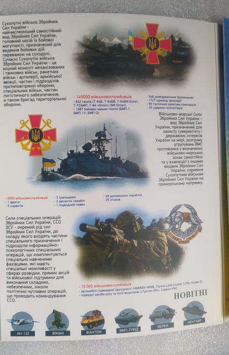 Набір монет НБУ 10грн.=27 монет.ЗСУ-2018-2025рік+футляр планшет-кап