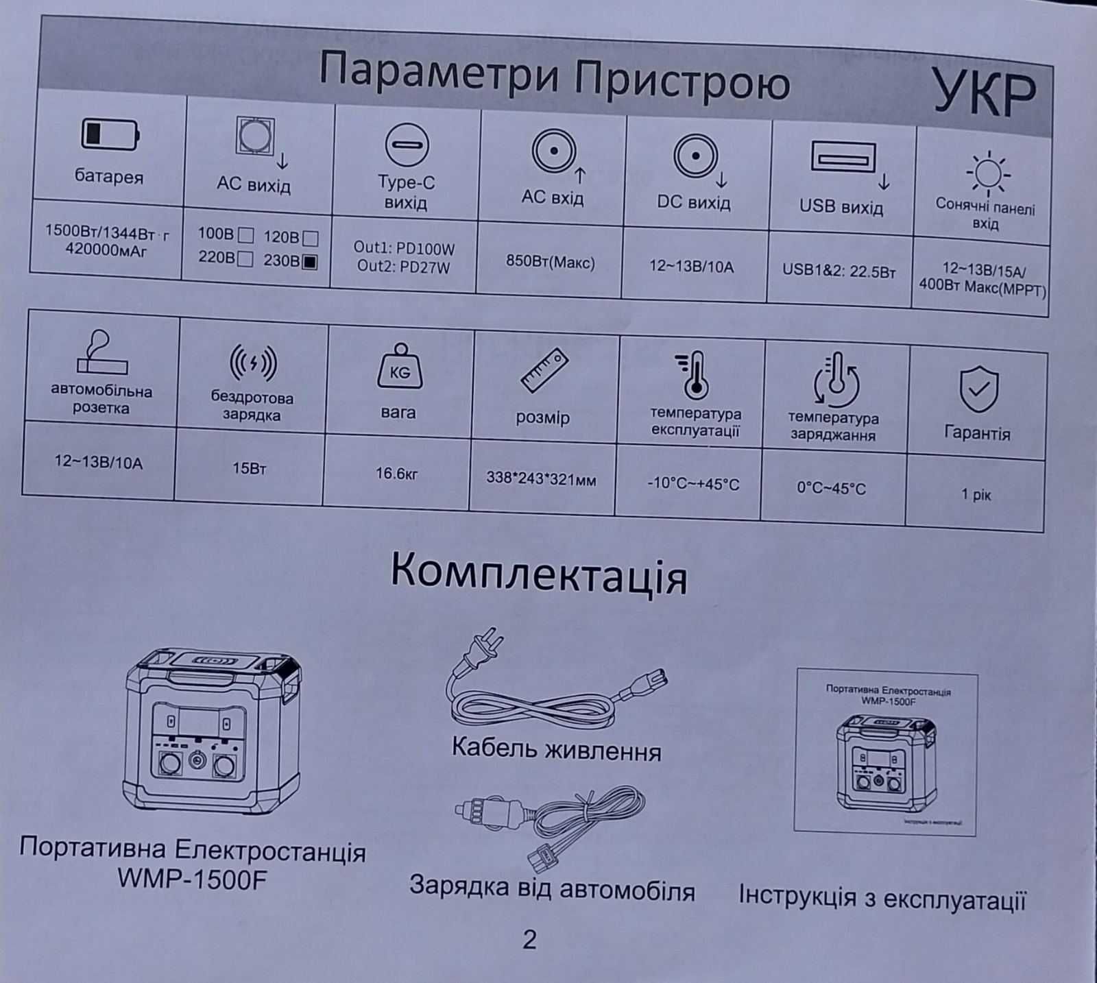 Електростанція портативна переносна для квартири, офісу, крамниці