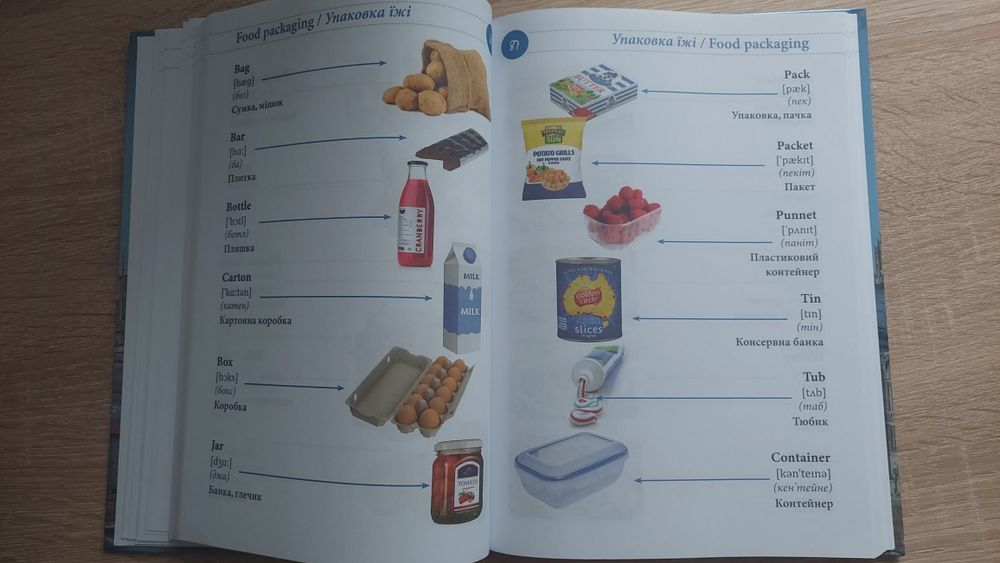 Візуальний англо-український словник