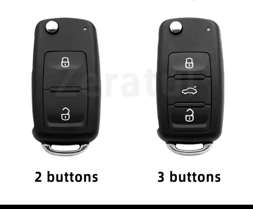 Chave - Capa chave VW Audi SEAT SKODA