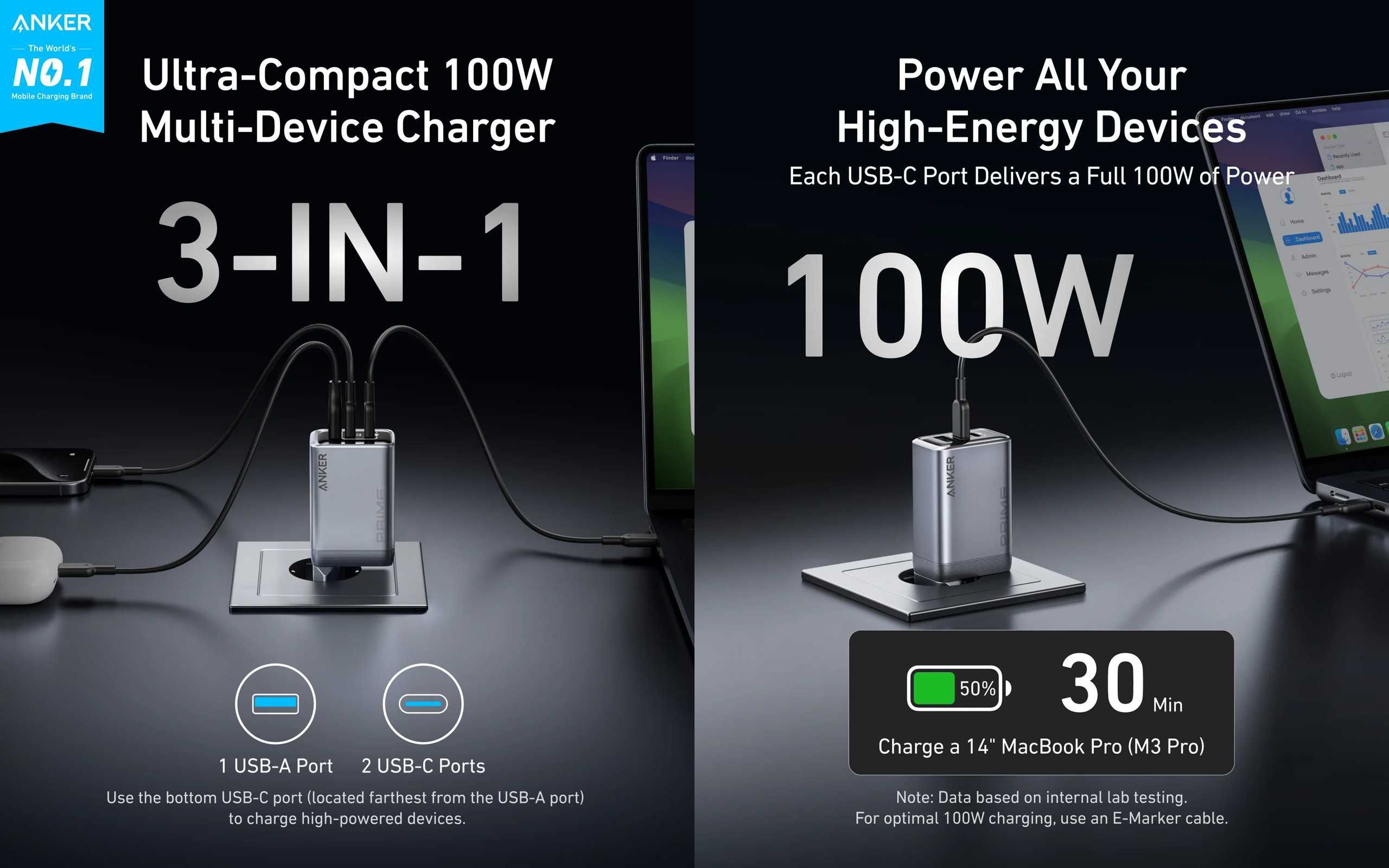 Зарядні пристрої  ANKER 736 CHARGER 100W / Prime™ GaN Charger 100W