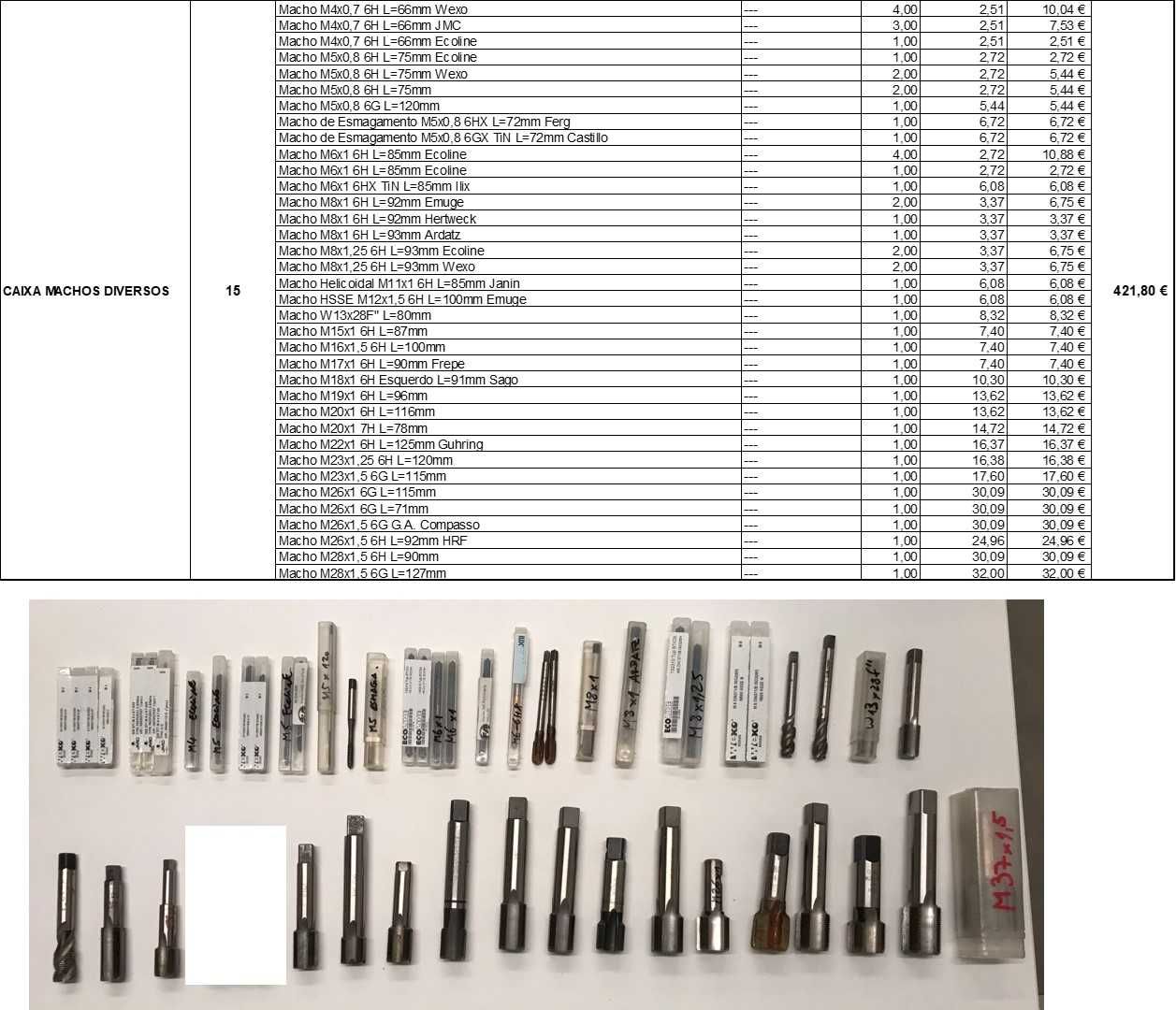 Ferramentas de Corte para CNC