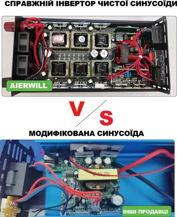 Інвертор ЧИСТА синусоїда 2000W 12V-220V сист. захисту! (реальних 1000W