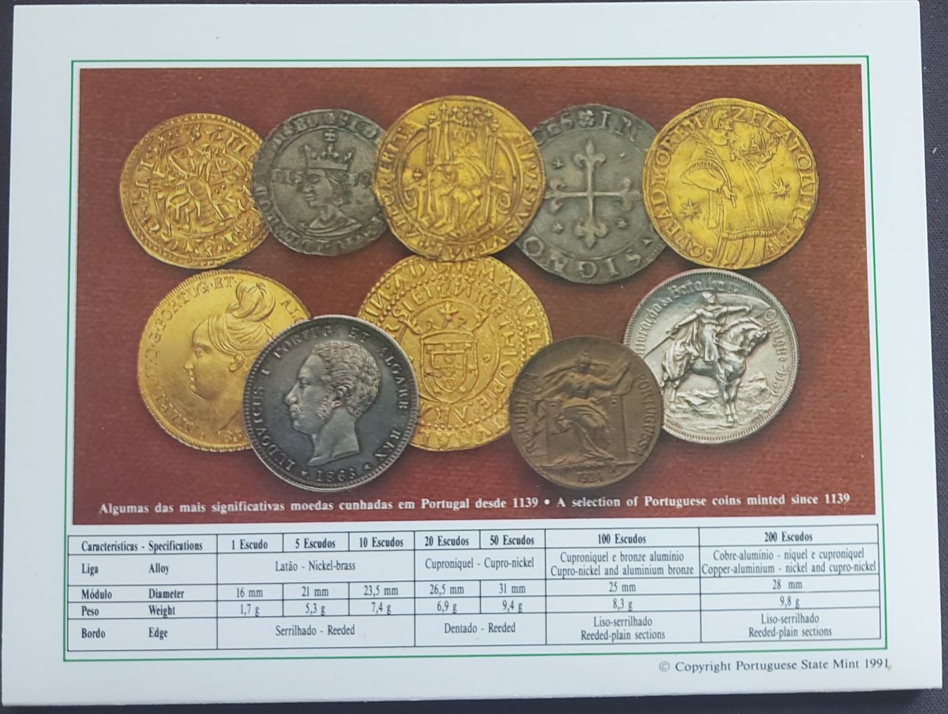 Coleção de 7 moedas correntes não circuladas -