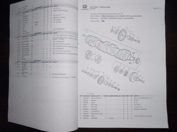 Katalog części sieczkarni JOHN DEERE 7200,7300,7400,7500,7800.