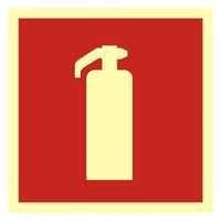 Szkolenia BHP Przegląd gaśnic i hydrantów