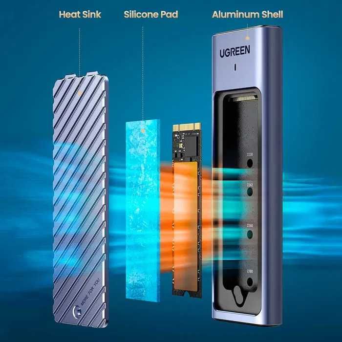 Ugreen CM559 SSD карман M2 NVME/SATA в комплектi 2 USB та чехол
