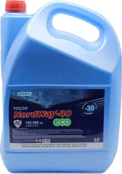 Тосол , Антифриз