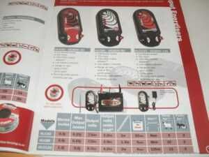 Cerca eléctrica kit completo fácil/rápido de mudar além ter +segurança