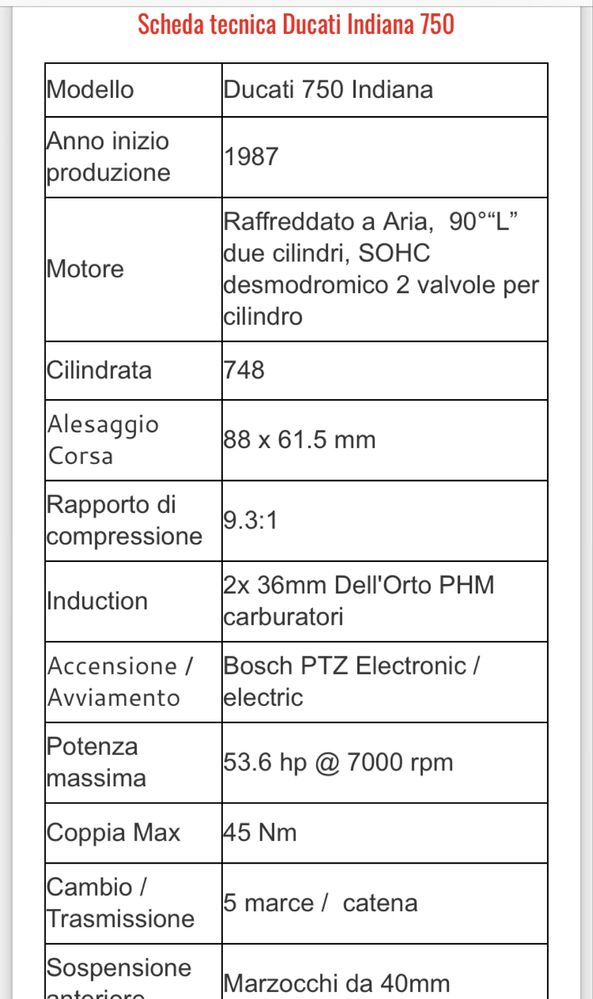 DUCATI Indiana 750 CC