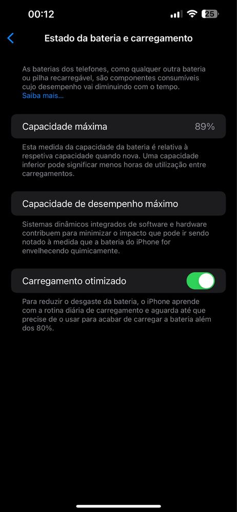 iPhone 13 Pro Max 128GB