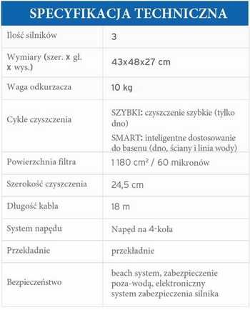 Odkurzacz basenowy Zodiac Alpha RA 6370 iQ