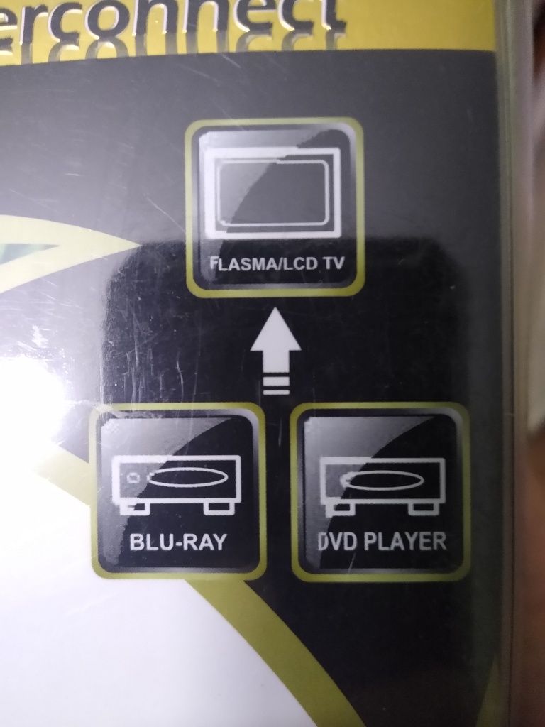 Przewód Video TV 3metry dobra jakość