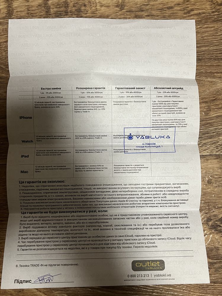 Macbook Air M2 2022 ОЗУ 8гб 256