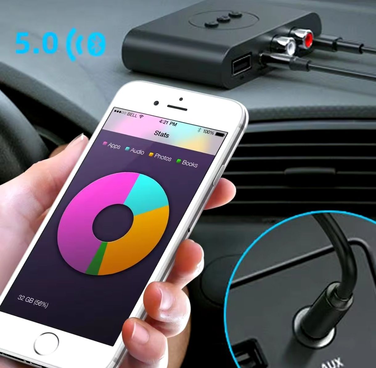 Odbiornik Bluetooth z obsługą USB -Audio