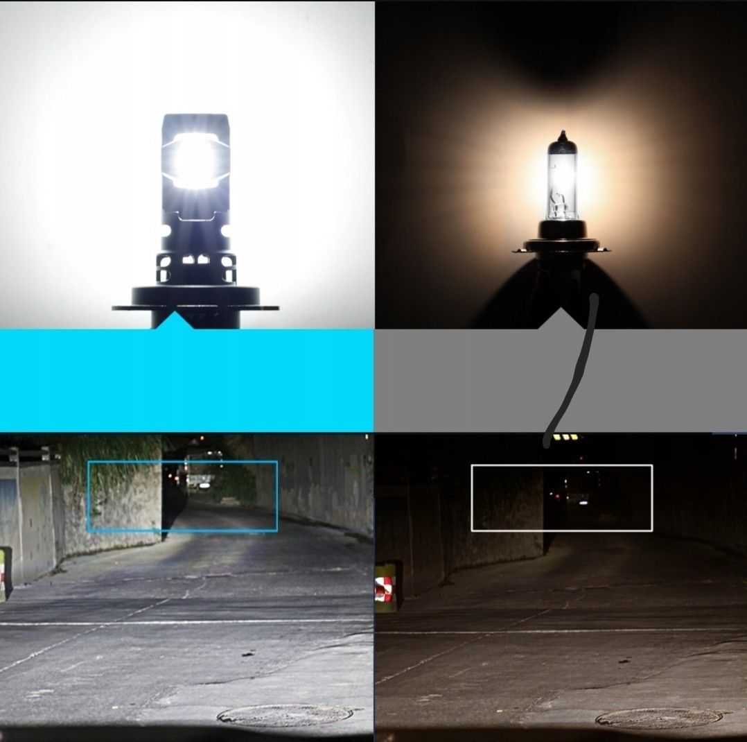 Żarówki LED H7 Xstorm A16 80W 20000LM 1:1 CANBUS. LED Mocne