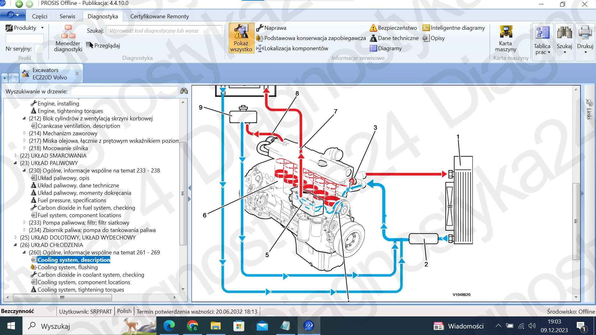 PROSIS 2023.05 Maszyny Budowlane Volvo Schematy Instrukcje Katalog