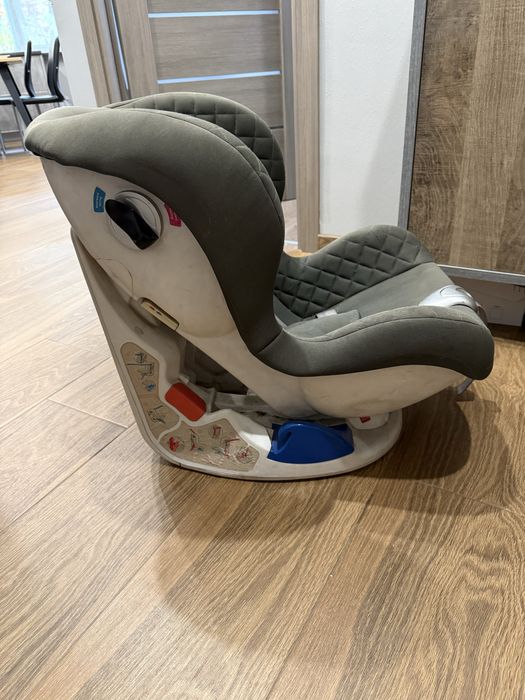 Продам Автокрісло від 0-18