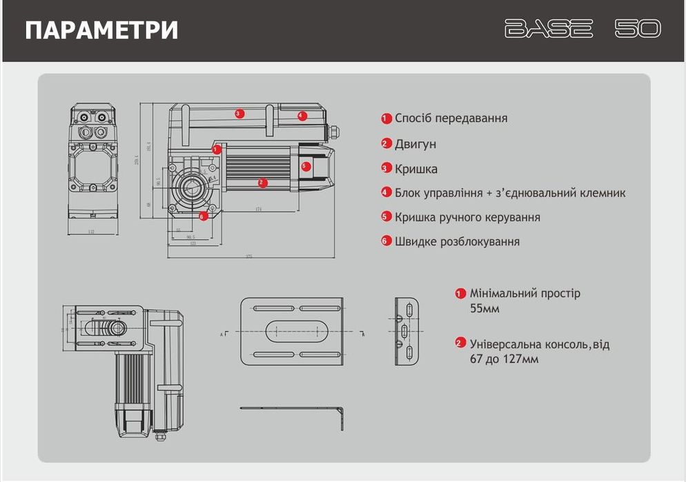 Автоматика для воріт FMK BASE 50 НОВА