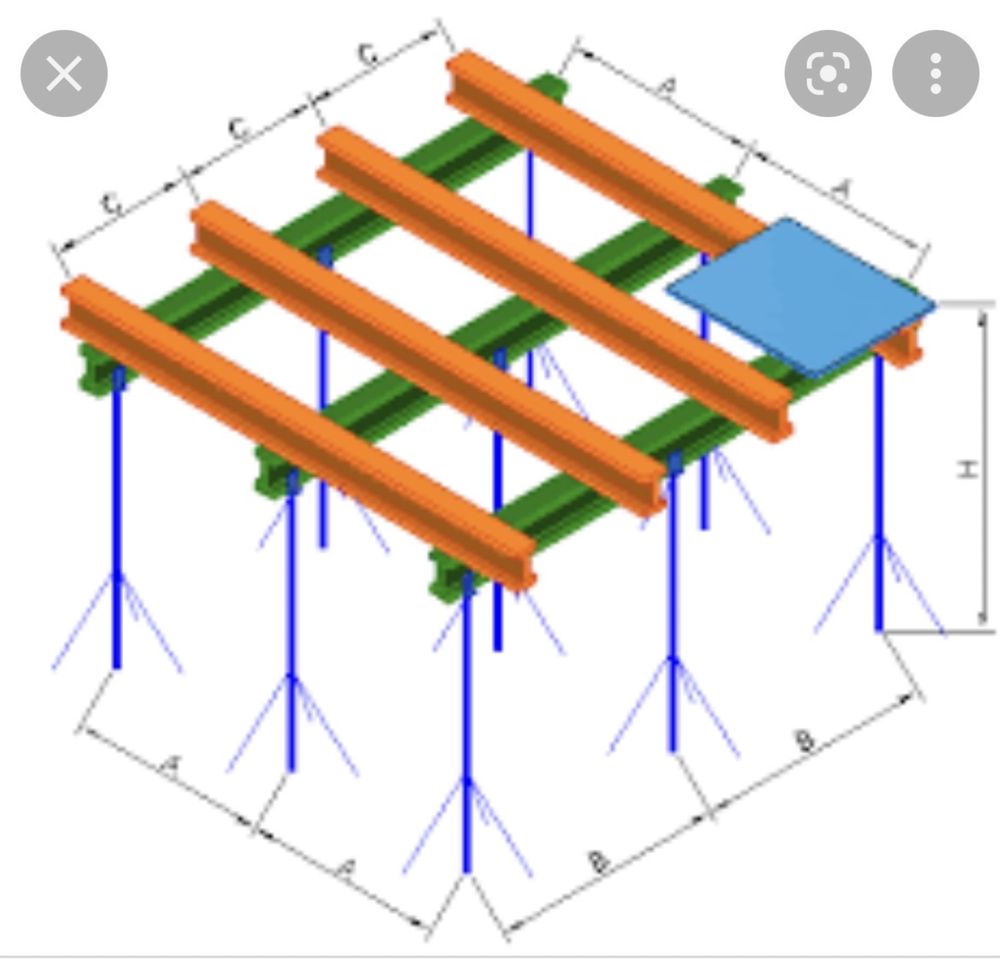 Опалубка стойки перекриття оренда 500 м.кв