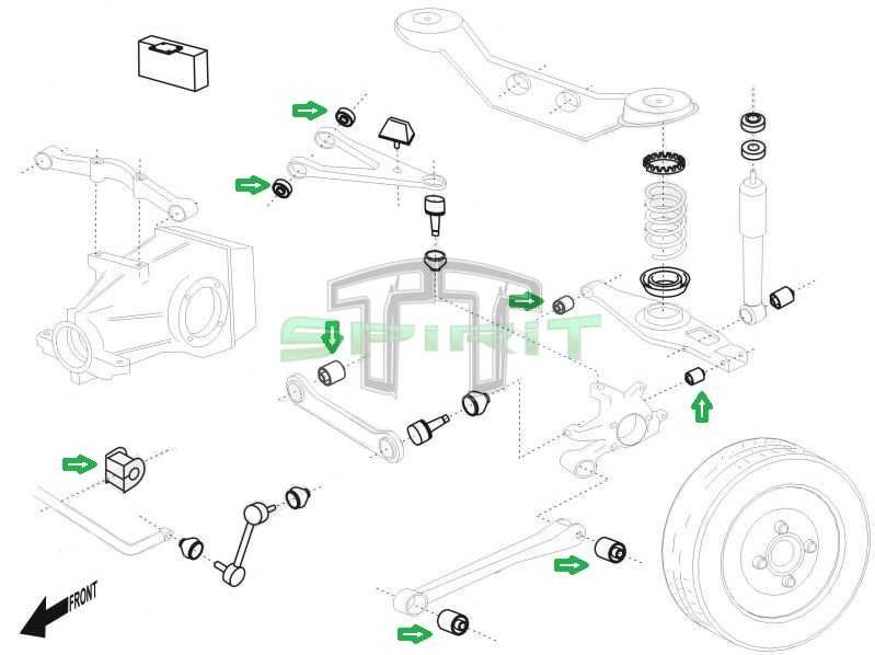 Kit de casquilhos poliuretano PAJERO III V60 / V80