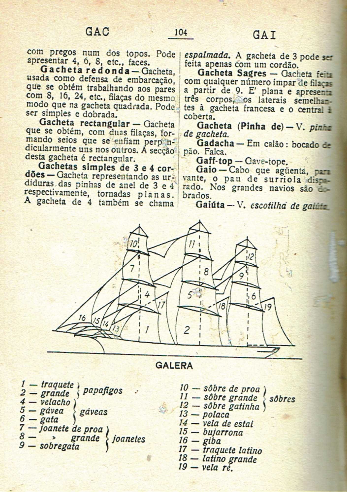 Dicionário Ilustrado de Marinharia  - 1943