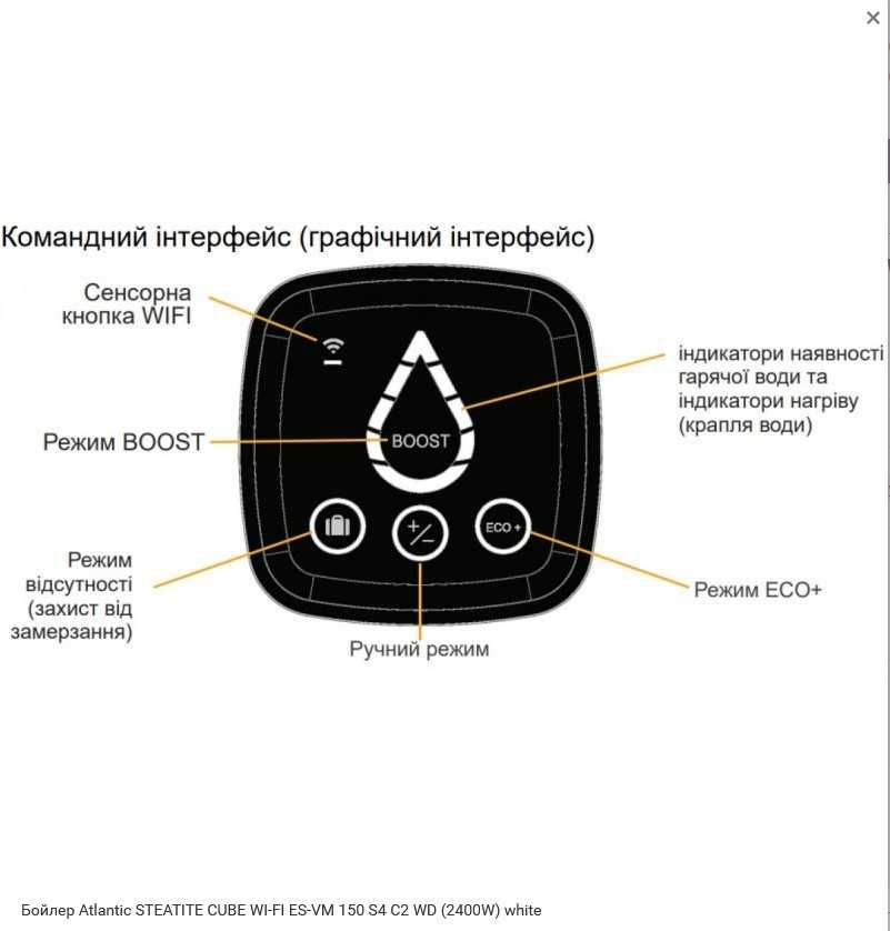Бойлер Atlantic Steatite Cube WI-FI ES-VM 150 S4 C2 WD (2400W) white