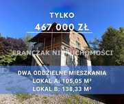 Dom na sprzedaż Strzemieszyce Wielkie