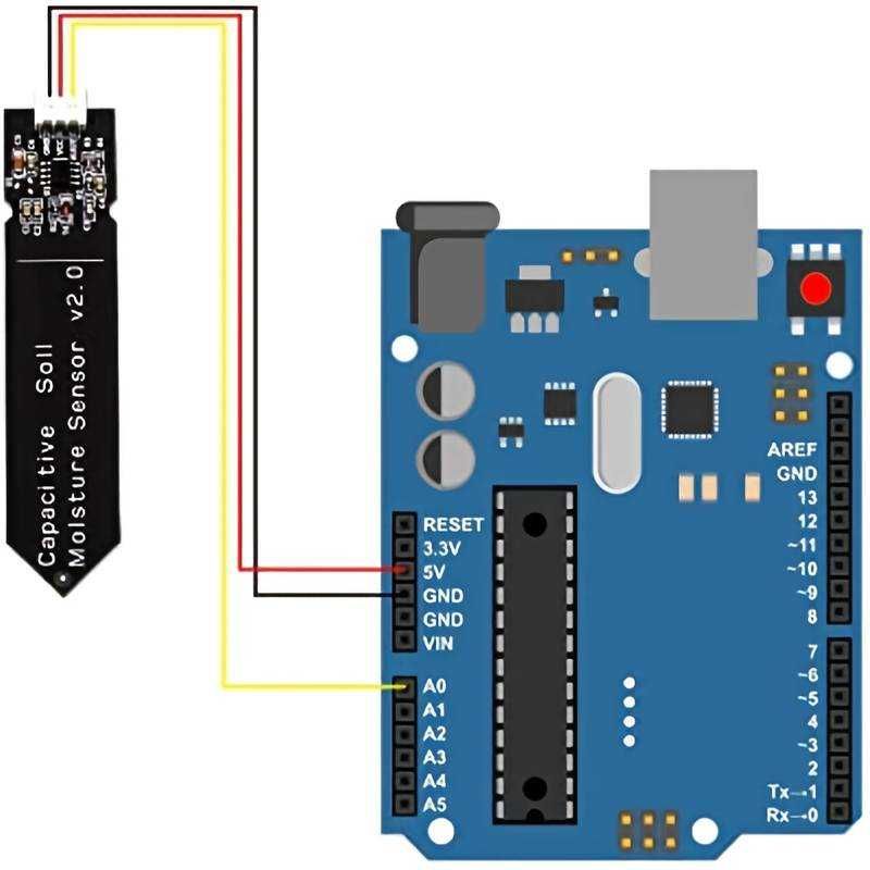 Sensor de humidade do solo terra capacitivo