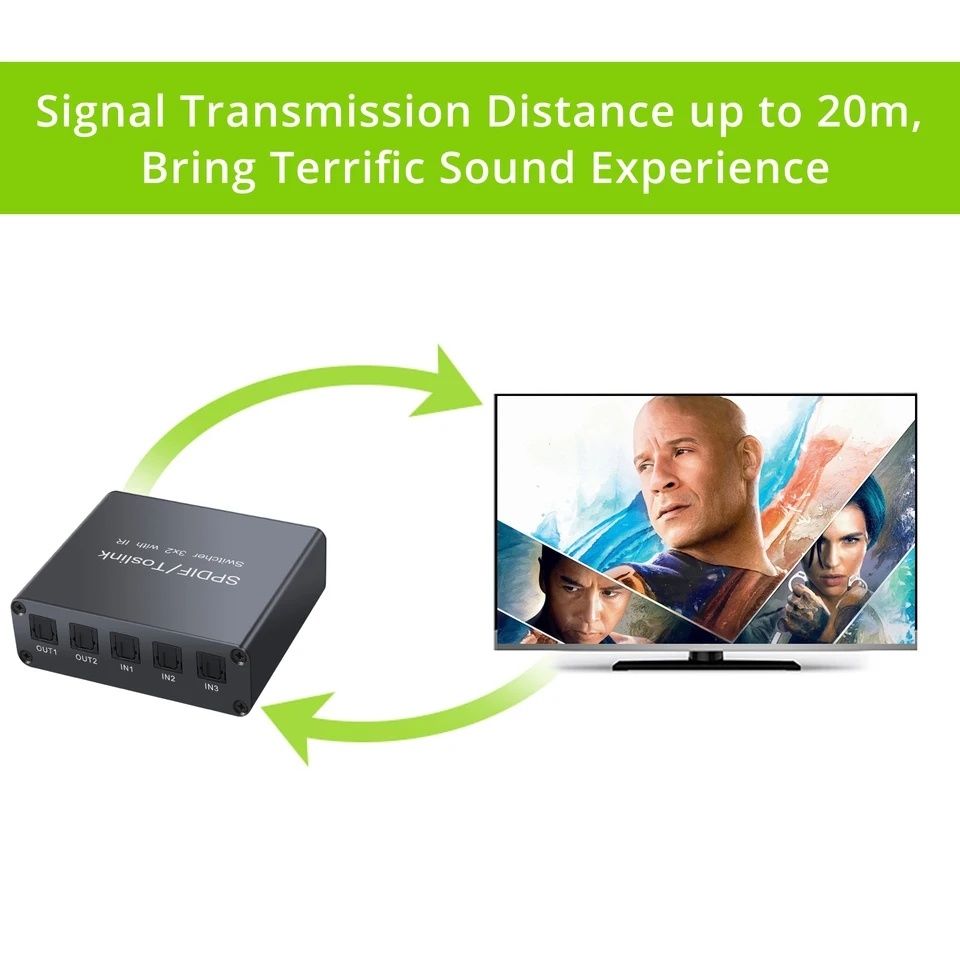 LiNKFOR 3x2 Optical Switcher Splitter spdif toslink перемикач