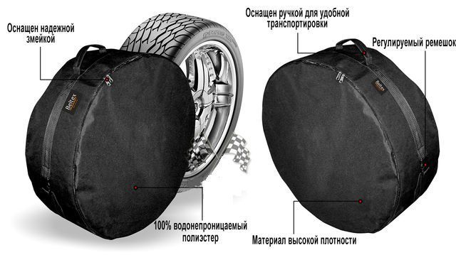 Чехол для колеса,чехол на запаску,чехол на колесо,чехол на докатку