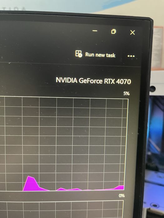 Pc Gamer | RTX 4070 + Huntsman Mini